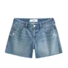 Medium Wash Denim High-Rise Straight-Leg Shorts